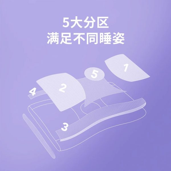 菠萝斑马颈乐枕 软管护颈椎枕护颈枕头枕芯睡眠枕可水洗成人家用 - 图片 3