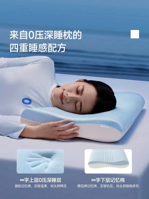 梦百合0压深睡枕pro记忆棉枕头护颈椎专用助睡眠成人枕芯一对 - 图片 2