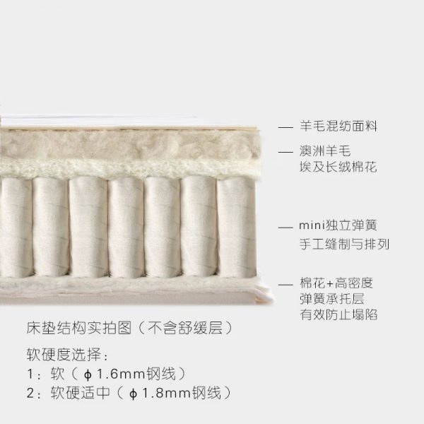 FORVO福沃澳洲羊毛床垫 埃及海岛棉花 mini独立弹簧 五星酒店品牌 - 图片 3