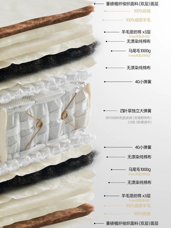 Kena可纳/枕月马尾毛纯手工0胶水弹簧软硬适中护脊护腰高端床垫Z - 图片 3