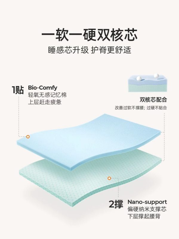 SW甜秘密席梦思床垫乳胶弹簧儿童家用双人硬垫定制厚新氧 - 图片 3
