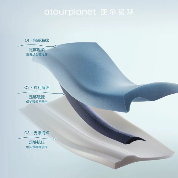 亚朵星球第2代深睡枕PRO记忆棉成人枕头套和枕芯一套护颈枕礼盒装 - 图片 4