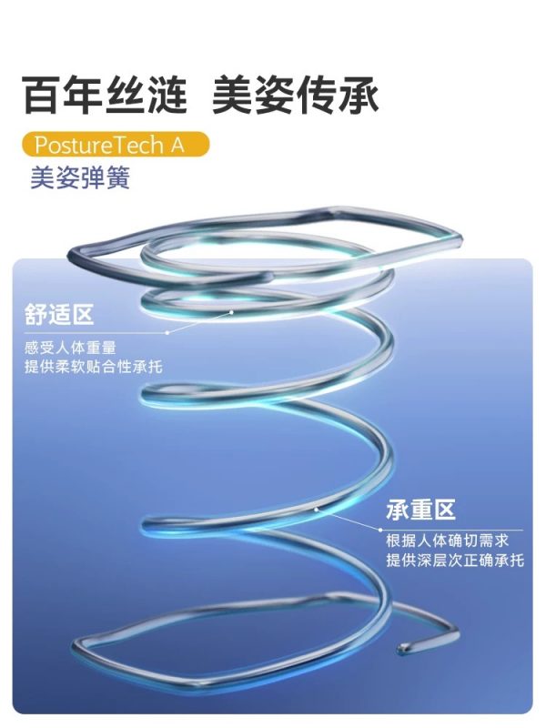 Sealy/丝涟揽月乳胶美姿弹簧床垫承托海绵家用卧室软垫席梦思官方 - 图片 3