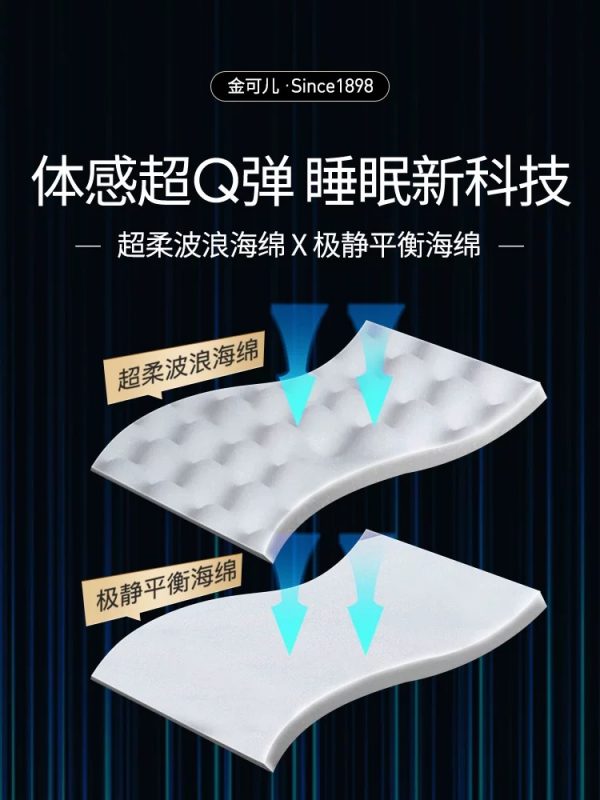 金可儿乳胶床垫弹簧床垫子酒店家用卧室厚软垫繁星A+ - 图片 3