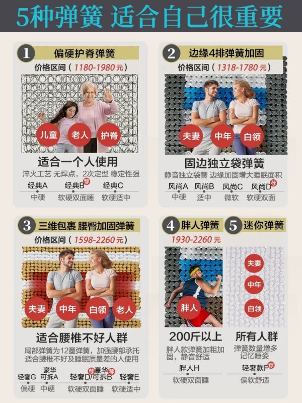 MF月光之家乳胶床垫1.5m 1.8米独立弹簧椰棕垫家用软垫席梦思定制 - 图片 3