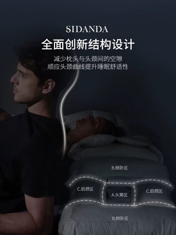 SIDANDA95鹅绒分区枕颈椎枕头羽绒枕护颈枕单人枕芯引力枕抗菌 - 图片 3