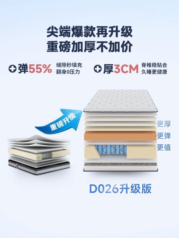 芝华仕弹簧乳胶床垫席梦思酒店厚垫子软硬卧室家用d026 - 图片 3
