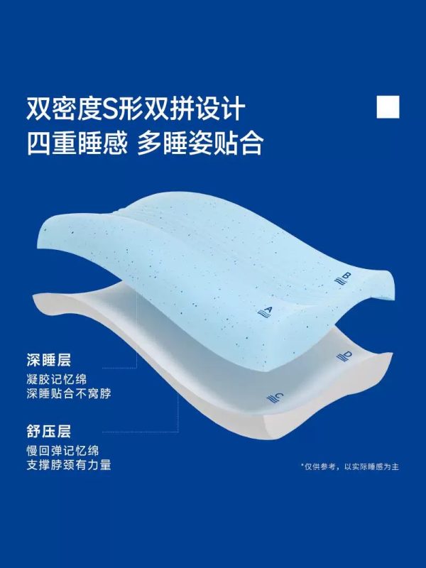 梦百合0压深睡枕pro记忆棉枕头护颈椎专用助睡眠成人枕芯一对 - 图片 4