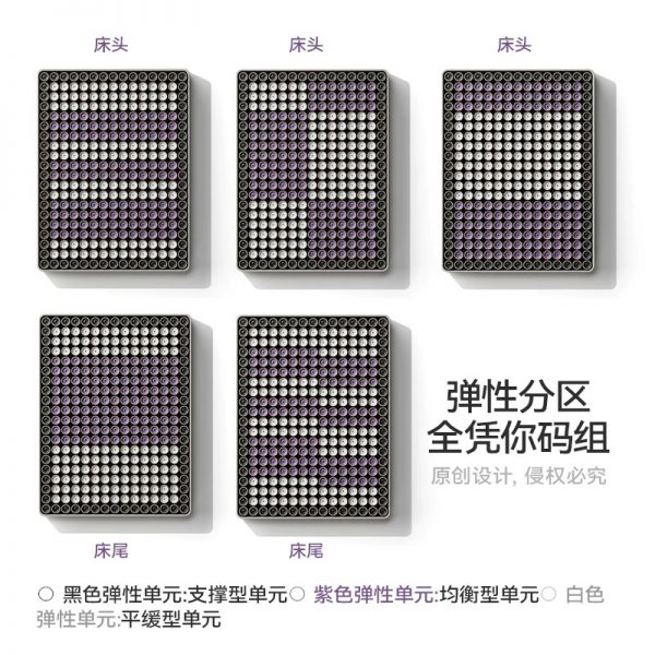 码组330#智慧模块床垫全形体跟随持续舒适换配件清洁无螨耐用健康 - 图片 4