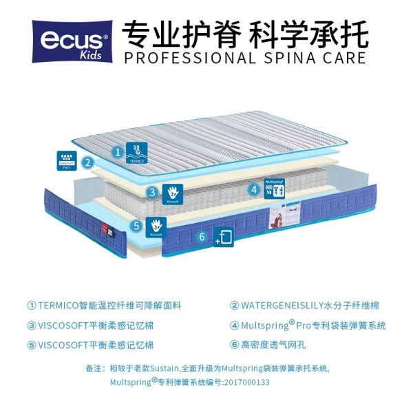 ecus西班牙进口儿童床垫 弹簧乳胶非黄麻椰棕青少年护脊1.2米1.5m - 图片 4
