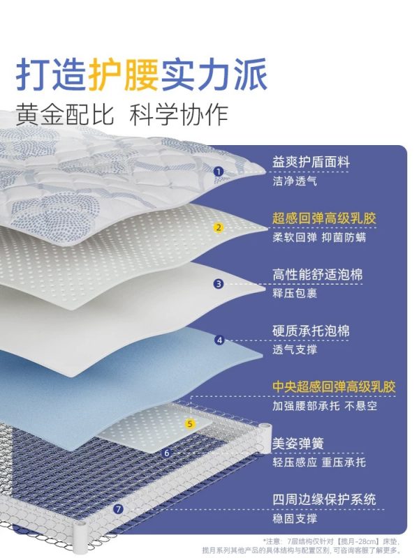 Sealy/丝涟揽月乳胶美姿弹簧床垫承托海绵家用卧室软垫席梦思官方 - 图片 4