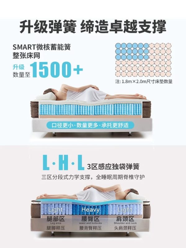 【深睡尊享】雅兰官方政府补贴天然乳胶床垫名牌双人卧厚弹簧十大 - 图片 4