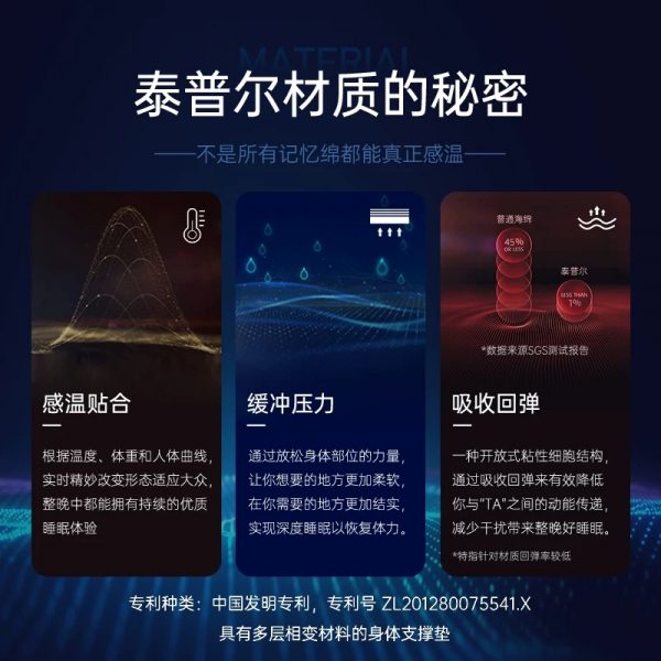 TEMPUR泰普尔乐享床垫系列弹簧记忆棉护脊椎深睡席梦思抗菌防螨 - 图片 5