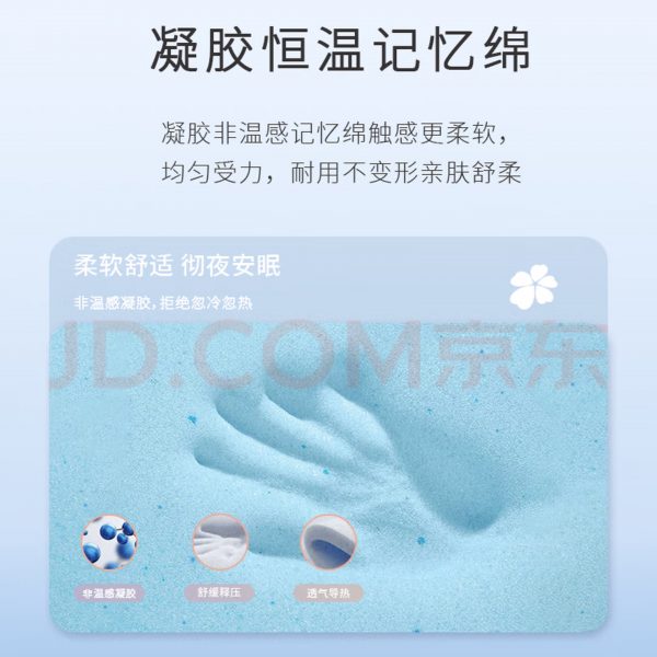 爱意慢回弹记忆棉枕芯助睡眠波浪枕短枕护颈记忆枕成人情侣1.8米长枕 中枕 8cm 80*35*8/10 - 图片 4