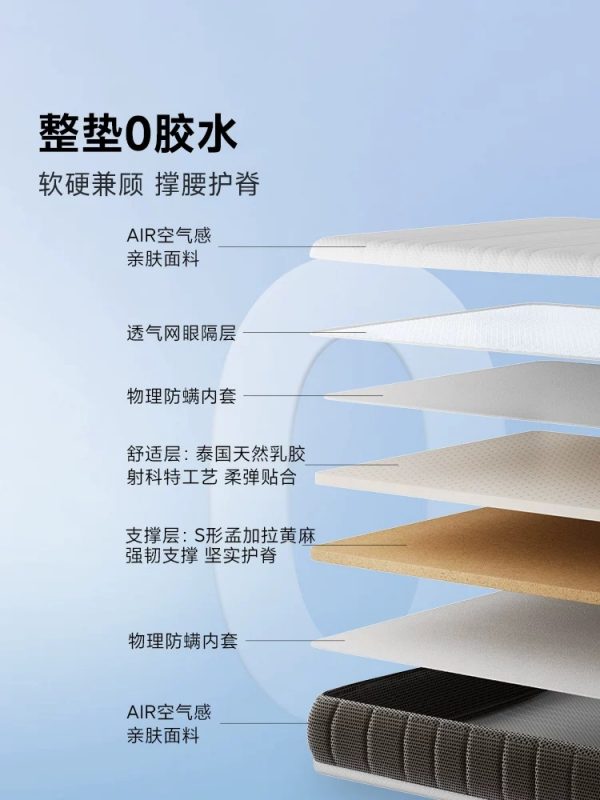 8H天然乳胶床垫1.8m可折叠黄麻护脊偏硬学生宿舍席梦思榻榻米薄垫 - 图片 4