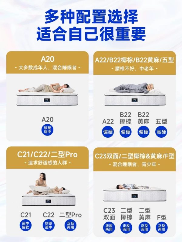 爱舒床垫席梦思家用天然乳胶椰棕垫1.51.8m独立弹簧软硬两用定制 - 图片 4
