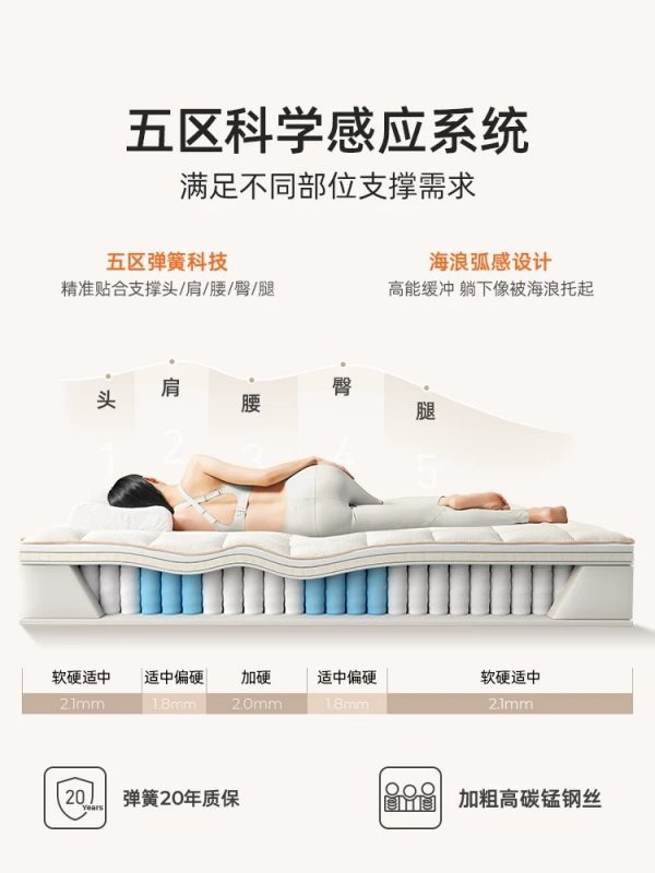 SW甜秘密席梦思床垫乳胶弹簧儿童家用双人硬垫定制厚新氧 - 图片 5