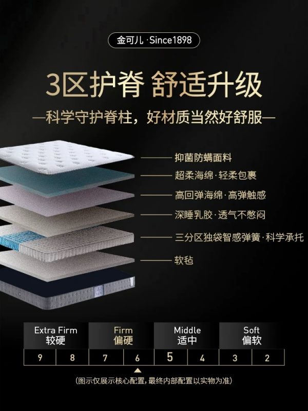 金可儿护脊硬垫子五星酒店乳胶床垫 旗舰店 护脊2.0 - 图片 5
