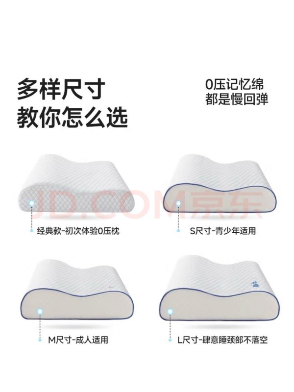 MLILY眯狸记忆枕颈椎枕慢回弹枕头枕芯成人加长睡眠枕50*30*10/7cm - 图片 5