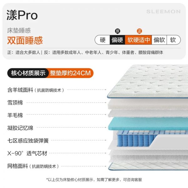 【漾Pro】喜临门政府补贴杨洋推荐记忆绵透气席梦思七区弹簧床垫G - 图片 6
