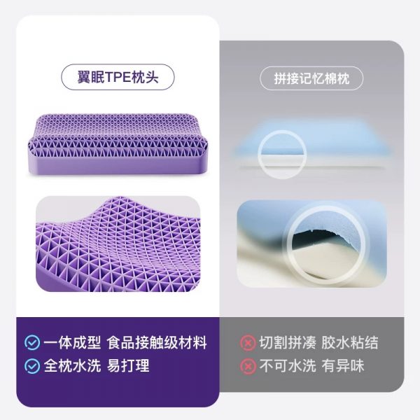 翼眠深睡格子枕TPE护颈椎助睡眠专用成人释压枕头套和枕芯一套 - 图片 5