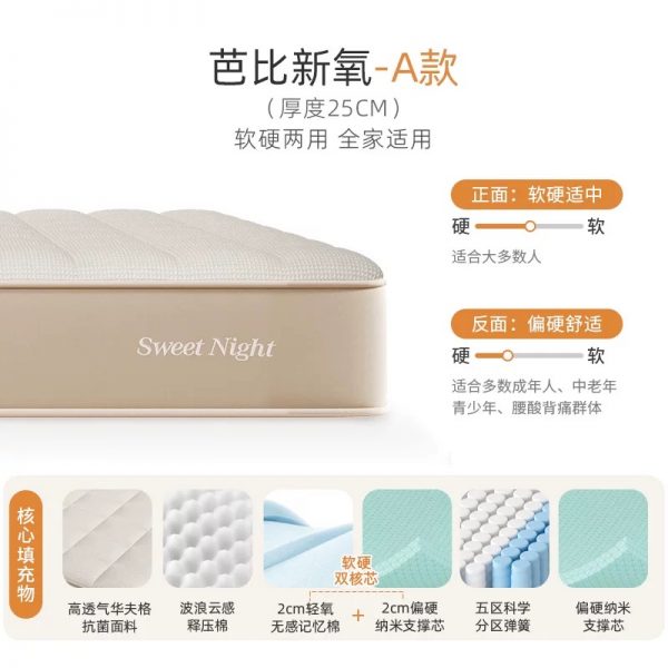 SW甜秘密席梦思床垫乳胶弹簧儿童家用双人硬垫定制厚新氧 - 图片 6