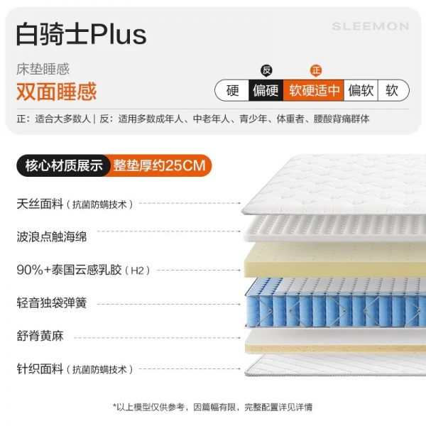 【白骑士】喜临门政府补贴双人主卧黄麻乳胶席梦思弹簧（床垫） - 图片 6