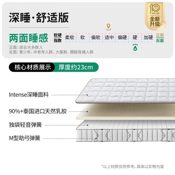 【深睡尊享】雅兰官方政府补贴天然乳胶床垫名牌双人卧厚弹簧十大 - 图片 6