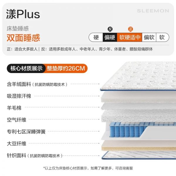 【漾Pro】喜临门政府补贴杨洋推荐记忆绵透气席梦思七区弹簧床垫G - 图片 7