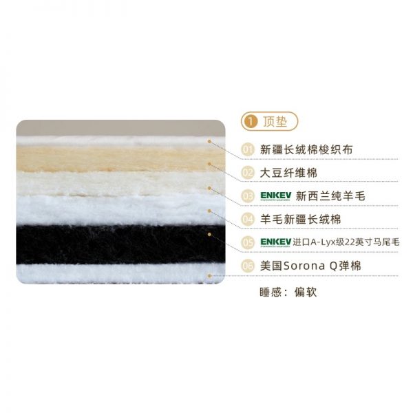 简息床垫留白手工床垫羊毛床垫0胶独立袋弹簧床垫马尾毛手工床垫 - 图片 7