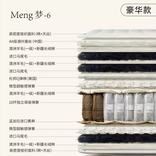 阅眠 定制马尾毛床垫纯手工拉扣高端羊绒乳胶弹簧席梦思家用卧室软硬垫 - 图片 7