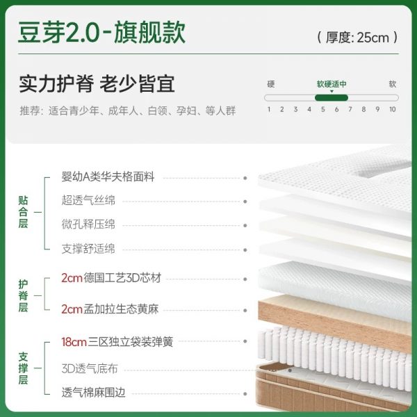麻大师豆芽黄麻护脊腰双人硬垫乳胶弹簧记忆棉席梦思厚床垫子家用 - 图片 7