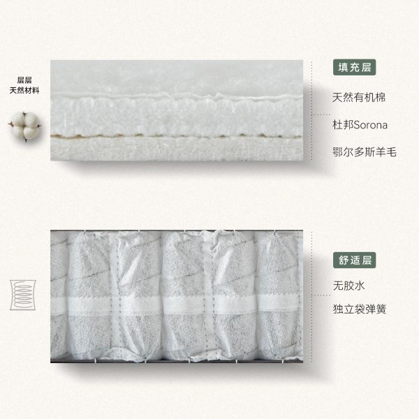 「寝物原始」整床无胶水独立袋装双层弹簧羊毛手工拉扣定制床垫 - 图片 7
