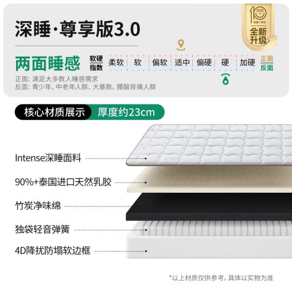 【深睡尊享】雅兰官方政府补贴天然乳胶床垫名牌双人卧厚弹簧十大 - 图片 7