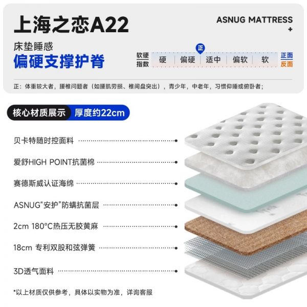 爱舒床垫席梦思家用天然乳胶椰棕垫1.51.8m独立弹簧软硬两用定制 - 图片 7