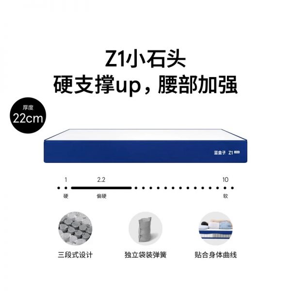 蓝盒子Z1 软硬适中记忆棉弹簧床垫家用卧室席梦思 - 图片 7
