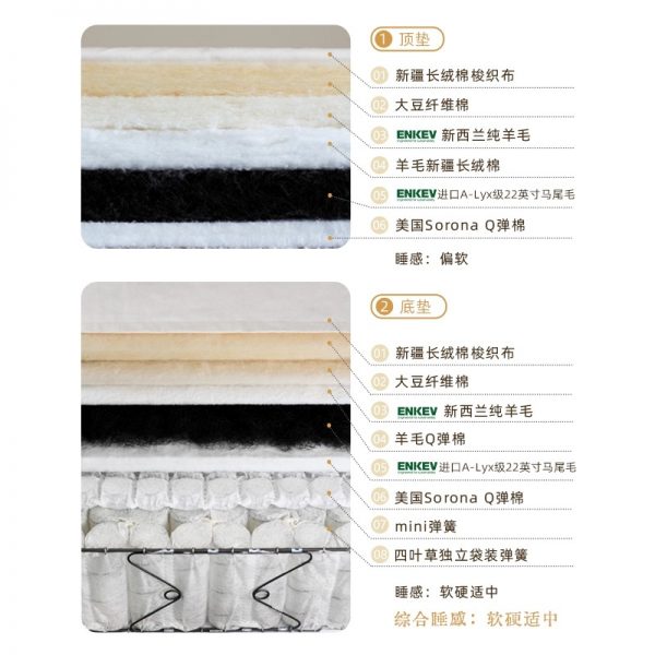 简息床垫留白手工床垫羊毛床垫0胶独立袋弹簧床垫马尾毛手工床垫 - 图片 8