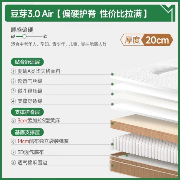 麻大师豆芽黄麻护脊腰双人硬垫乳胶弹簧记忆棉席梦思厚床垫子家用 - 图片 8