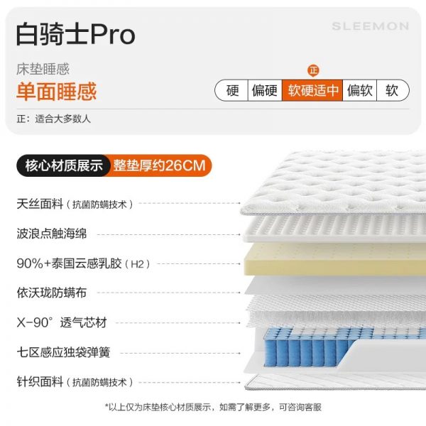 【白骑士】喜临门政府补贴双人主卧黄麻乳胶席梦思弹簧（床垫） - 图片 8