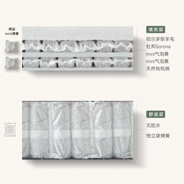 「寝物原始」整床无胶水独立袋装双层弹簧羊毛手工拉扣定制床垫 - 图片 6