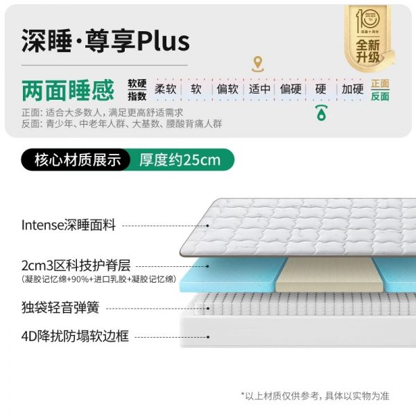 【深睡尊享】雅兰官方政府补贴天然乳胶床垫名牌双人卧厚弹簧十大 - 图片 8
