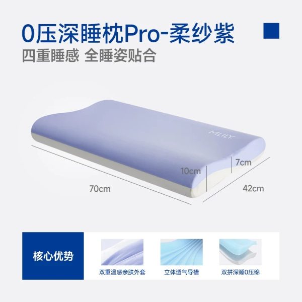 梦百合0压深睡枕pro记忆棉枕头护颈椎专用助睡眠成人枕芯一对 - 图片 8