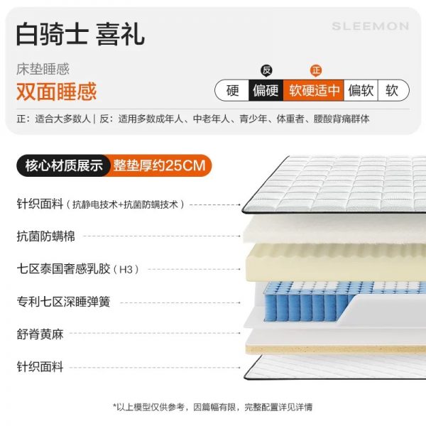 【白骑士】喜临门政府补贴双人主卧黄麻乳胶席梦思弹簧（床垫） - 图片 9
