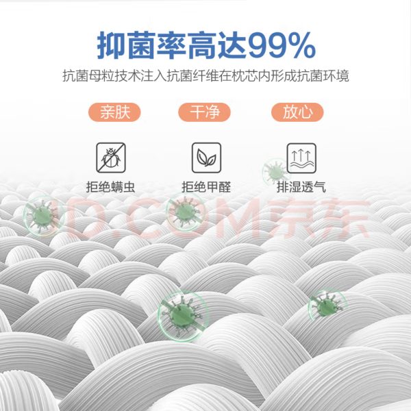 爱意慢回弹记忆棉枕芯助睡眠波浪枕短枕护颈记忆枕成人情侣1.8米长枕 中枕 8cm 80*35*8/10 - 图片 9