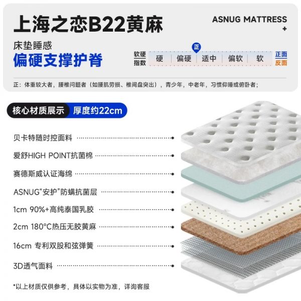 爱舒床垫席梦思家用天然乳胶椰棕垫1.51.8m独立弹簧软硬两用定制 - 图片 9
