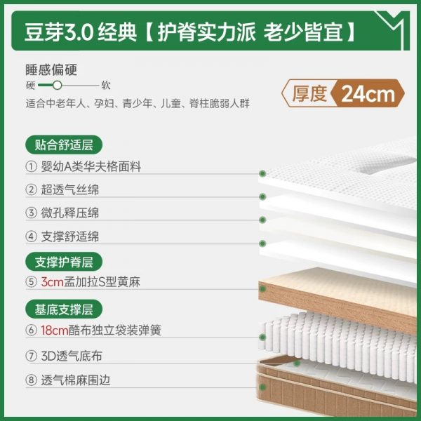 麻大师豆芽黄麻护脊腰双人硬垫乳胶弹簧记忆棉席梦思厚床垫子家用 - 图片 9
