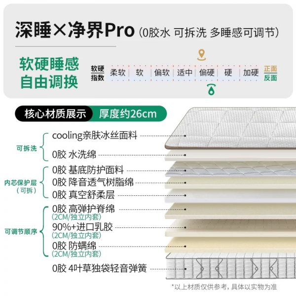 【深睡尊享】雅兰官方政府补贴天然乳胶床垫名牌双人卧厚弹簧十大 - 图片 10