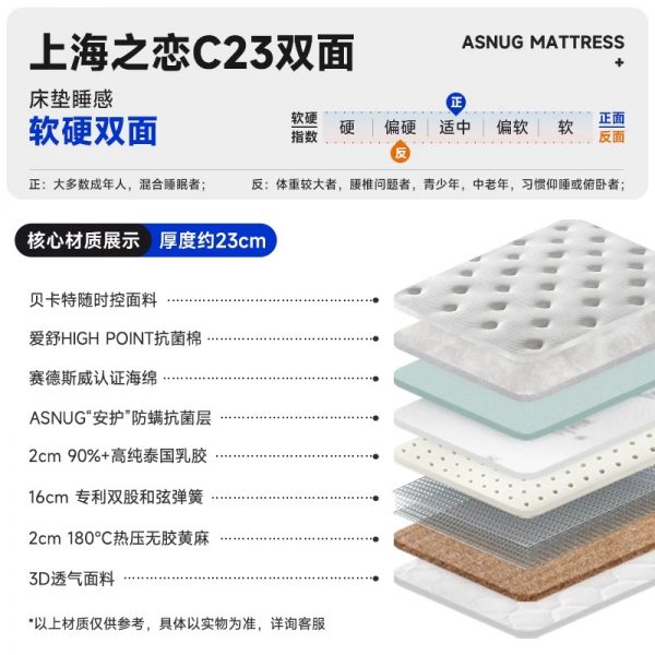 爱舒床垫席梦思家用天然乳胶椰棕垫1.51.8m独立弹簧软硬两用定制 - 图片 10