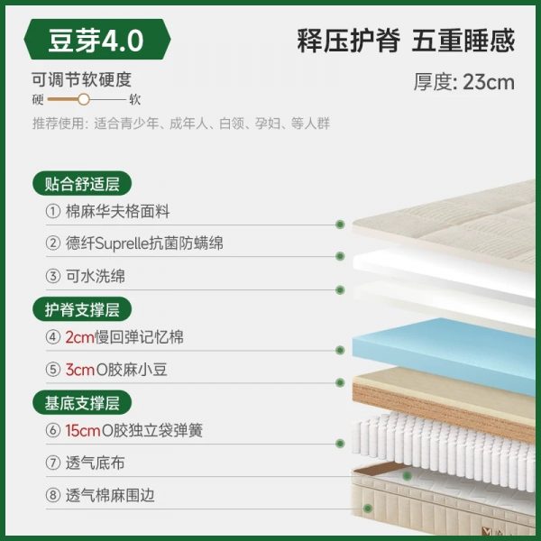 麻大师豆芽黄麻护脊腰双人硬垫乳胶弹簧记忆棉席梦思厚床垫子家用 - 图片 10