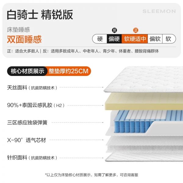 【白骑士】喜临门政府补贴双人主卧黄麻乳胶席梦思弹簧（床垫） - 图片 10